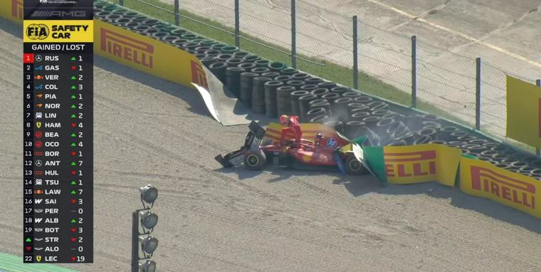 ¡BANDERA ROJA! Charles Leclerc sufre escalofriante choque que lo deja fuera del GP de Italia (VIDEO)