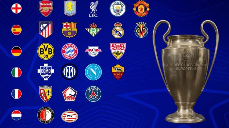 ¡Real Madrid y PSG con rivales DURÍSIMOS! Así quedó el Sorteo de la Fase de Liga de la Champions